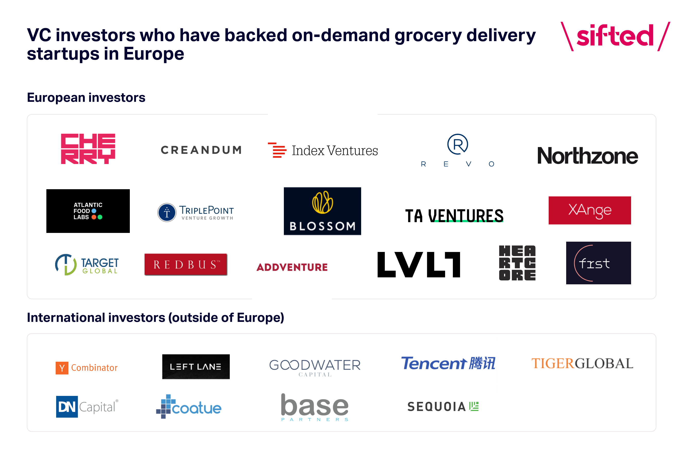 VC on-demand grocery delivery 